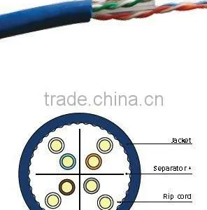 Cat 6a UTP Cable thumbnail-1