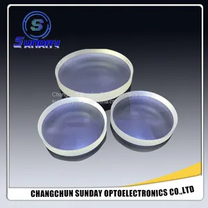 Meniscus Lenses, Meniscus Lens (positive and Negative) thumbnail-1