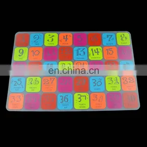 Custom Fashion Print Vinyl Kitchen Placemats thumbnail-1