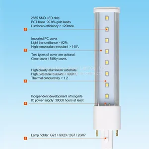 China Supplier 2Pin LED Plug Tube Light 6W G23 PL Lamp thumbnail-4