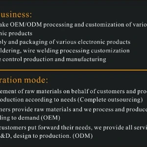 Dongguan Xuhao Electronic Technology Co., Ltd. company overview - view 4 thumbnail