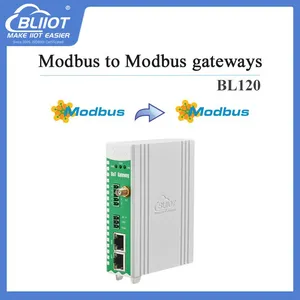 BL120 Industrial Ethernet Gateway With Ethernet Port and RS-232/485 Serial Port thumbnail-1