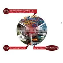 Jiangyin Micen International Trade Co., Ltd. company overview - view 3 thumbnail