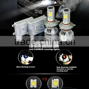 Hot Sale !!! 4S Led Headlight H7, H8, H9, H10, H11, H16, 9005(HB3), 9006(HB4), PSX24, PSX26, P13W, 5202 Head Light Led thumbnail-5