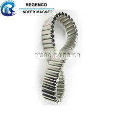 High Strength Strong Bar Magnets, Neodymium Rod Magnets thumbnail-1