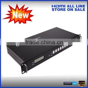 HDMI Matrix 8x8 With RS232 thumbnail-1