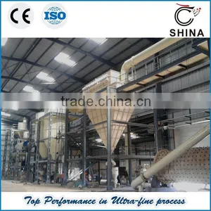 Special Design and Easy Handing Glass Grinding Ball Mill thumbnail-2