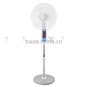 16 Inch High Speed Electric Pedestal Fan thumbnail-1