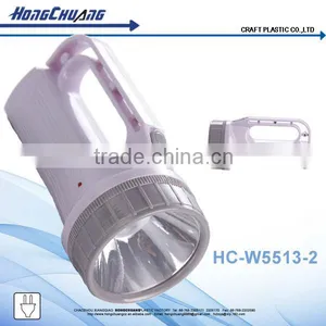 Led Torch Light Manufacturers thumbnail-1