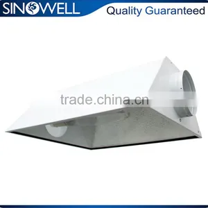 Hydroponic Equipments Manufacturer SINOWELL Hydroponic Simple Reflector thumbnail-1