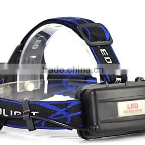 Export Foreign Trade Head Lamp thumbnail-6