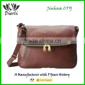 Factory Derict PU Leather Cheap Purse thumbnail-3