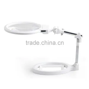 Ajustable Magnification Medical Magnifying Glass thumbnail-3