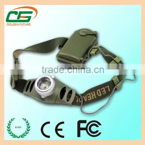 AAA Batteries 3w High Power Zoom Led Headlamp thumbnail-1