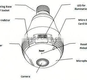 WiFi Fisheye Cloud Smart Bulb Led Light Camera With Two-way Audio and 128G Recording Feature thumbnail-2
