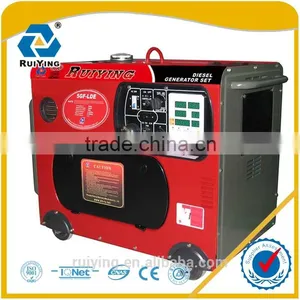 6kva China Silent Type Portable Diesel Generator for Home Use thumbnail-1