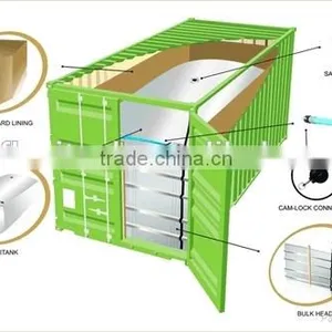 Container Flexitank Logistic Flexibag Flexible Tank Bladder thumbnail-1