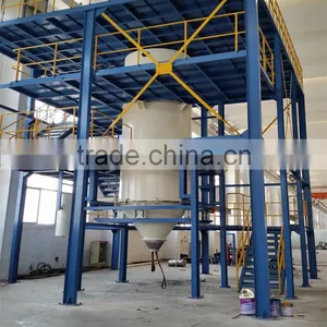 Water Atomizing Metal Powder Furnace thumbnail-2