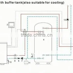 Air Air Cooled Chiller Brands thumbnail-1