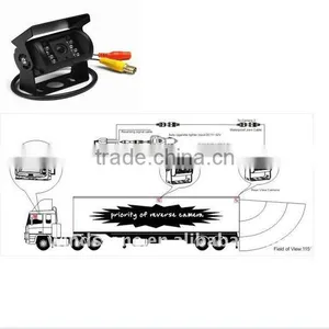 Night Vision Car Reverse Camera Wireless for Truck With IR Leds,bus Camera thumbnail-1