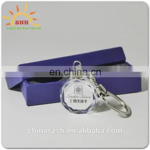 Mini Led Lantern Keychain Led Keychain Customized thumbnail-6