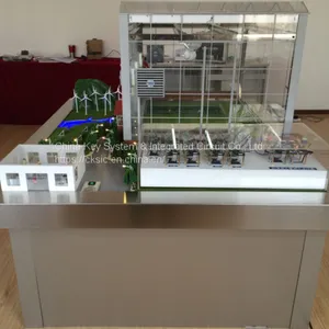 Validation Hardware Platform of Agricultural IoT FS_ZNNY_PRO thumbnail-1