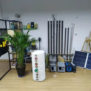 Qingdao Sunty-eco Indusrtry&trade Co.,ltd company overview - view 1 thumbnail