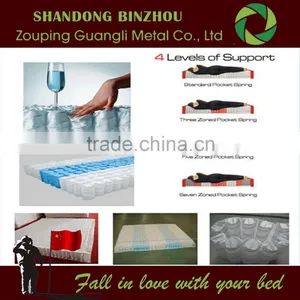 China Pocket Spring From China Manufacture for Bead Mattress thumbnail-5