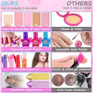 Wholesale Kids Makeup Sets for Girls Make up Kit Girls Toys Cosmetics Set for Perform Make up Kids Diy Art Supplies thumbnail-5