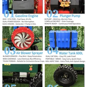 Professional Self Propelled Sprayer With Orchard Airblast Technology Remote Control for Pesticide Application thumbnail-2