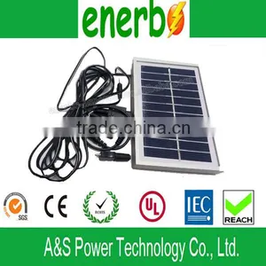 Best Selling Replacement Solar Panel Led Light With USB and Phone Chager With 4 Light Modes for Camping, Tour thumbnail-5