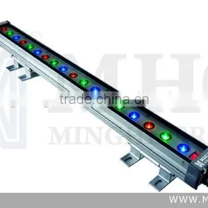 18 High Power 3W LEDs Stadium Washer Light thumbnail-1