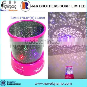 Novelty Gift Sky Star Ceiling Projector Night Light thumbnail-1