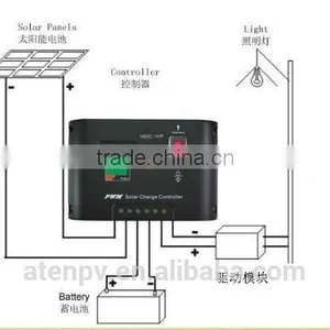Solar Charger Controller Solar Charge Regulator Solar Charger Controller thumbnail-1