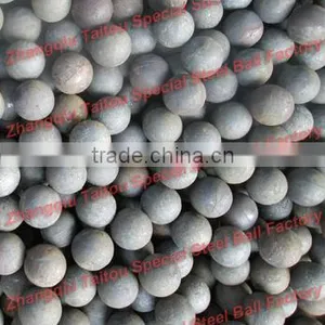 TITLE China Steel Ball thumbnail-1
