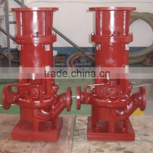 Corrosion Resistance Chemical Industry OH Series Pump thumbnail-4