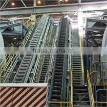 Most Demanding Products in the World That Chinese Construction Equipment Manufacture thumbnail-1