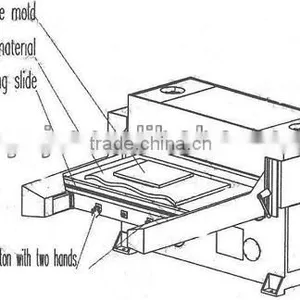 200T Auto-Feeding Precise Four-column Hydraulic Plane Cutting Machine/Die Cutting Machine/Mould Cutting Machine PLC CONTROL thumbnail-2