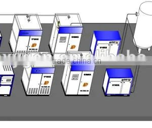 Oxygen Production Plant thumbnail-1