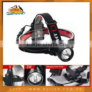 High Technology Hot Sales Led Headlamp Manufacturers thumbnail-2