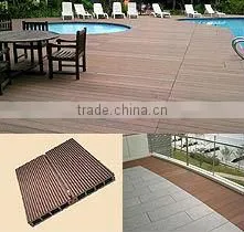 Pay Attention!! Wood Plastic Composite Made of 55% Poplar, do You Want? thumbnail-1