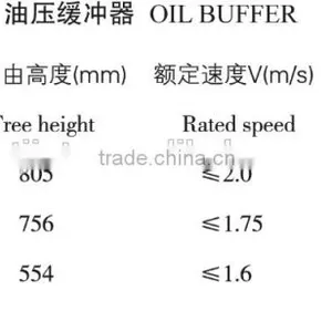 Elevator Oil Buffer YH11, YH13, YH14 thumbnail-1