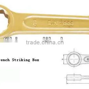 High Quality Non-sparking Striking Wrench Box thumbnail-5