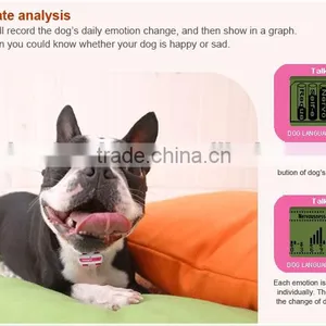 Creative Product/Talkdog Dog Language Translator thumbnail-3