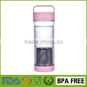 Promotional Reusable Team Cool Clear Cheap Personalised Custom Sports Bottles thumbnail-4