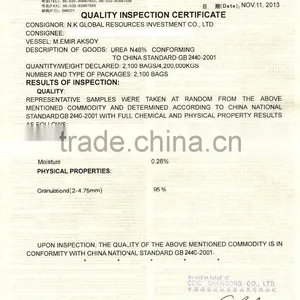 Urea Nitrate Fertilizer Prices thumbnail-6