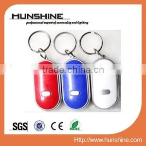 Pir Mp.alert for Elder Person and Keys thumbnail-1