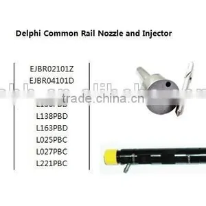 COMMON RAIL INJECTOR EJBR02101Z thumbnail-1