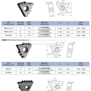 API Buttress Threading Inserts thumbnail-2