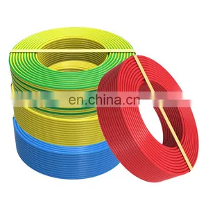 Power Transmission Copper Electric Wire Cable Manufacturers Sales Conductor thumbnail-3
